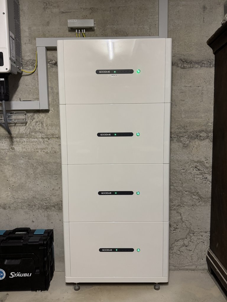 PV-Anlage 24 kWp inkl. Batteriespeicher und Loxone Energiemanagement in Obersteckholz